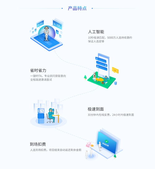 大街網(wǎng)強勢推出到面產(chǎn)品，保面試服務助力網(wǎng)絡與信息安全軟件開發(fā)