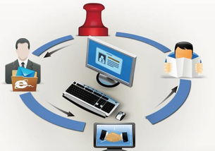 200余萬條個人信息遭倒賣，趕集網(wǎng)、58同城平臺牽涉其中 網(wǎng)絡與信息安全軟件開發(fā)亟待加強